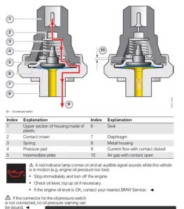 oil pressure sensor schematic